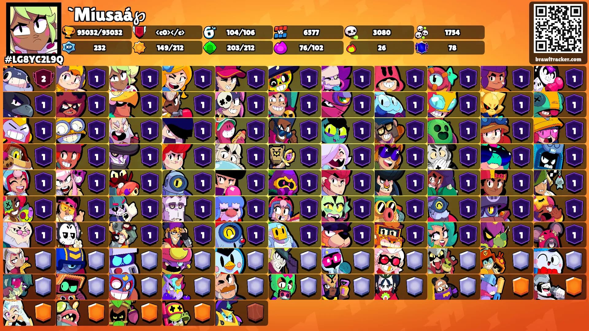 `Míusaá℘'s Ranks