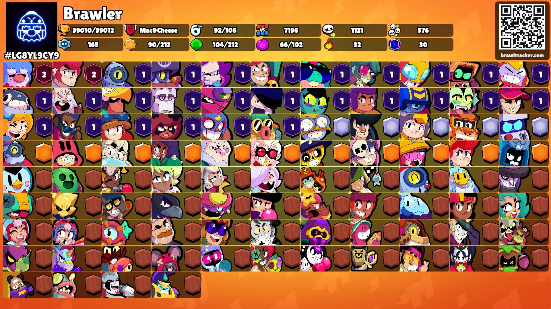 Brawler's Ranks