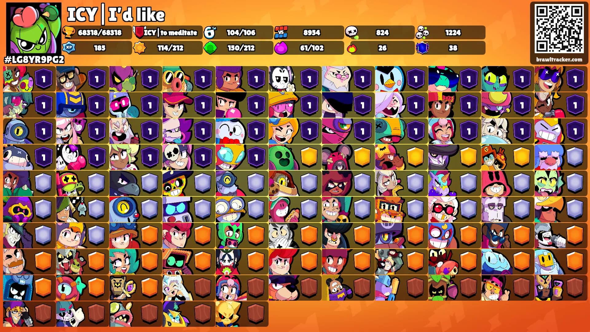 ICY|I’d like's Ranks