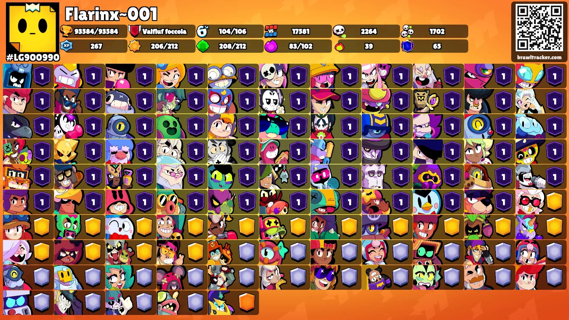 Flarinx~001's Ranks