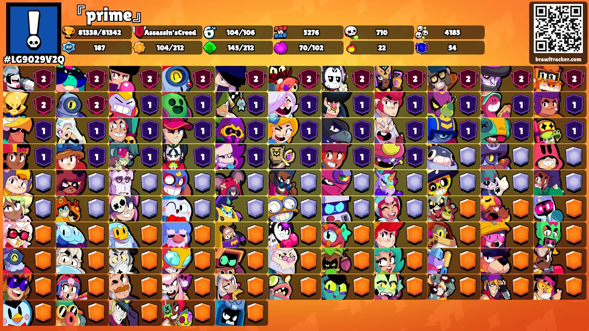 『prime』's Ranks