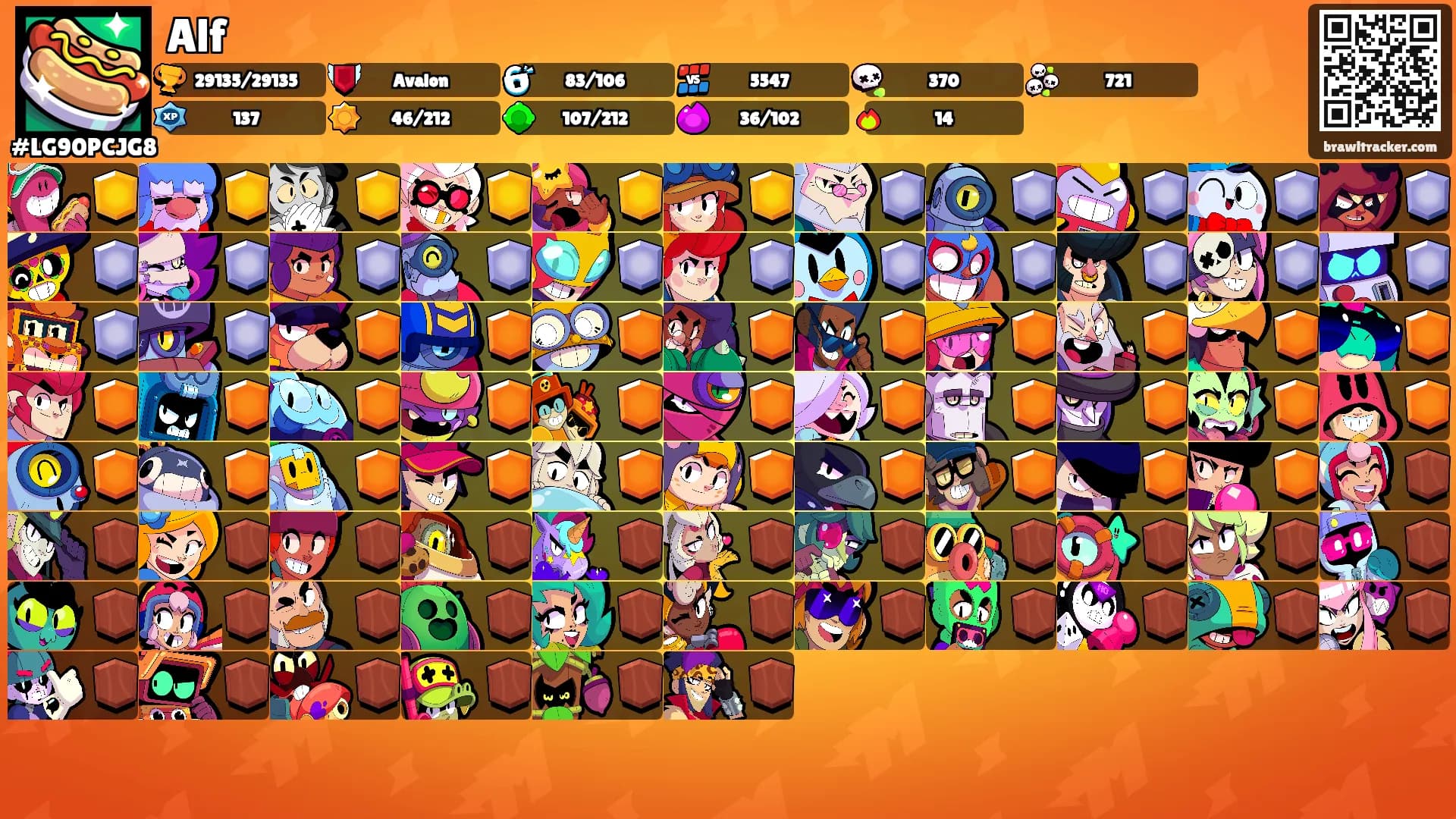 Alf's Ranks