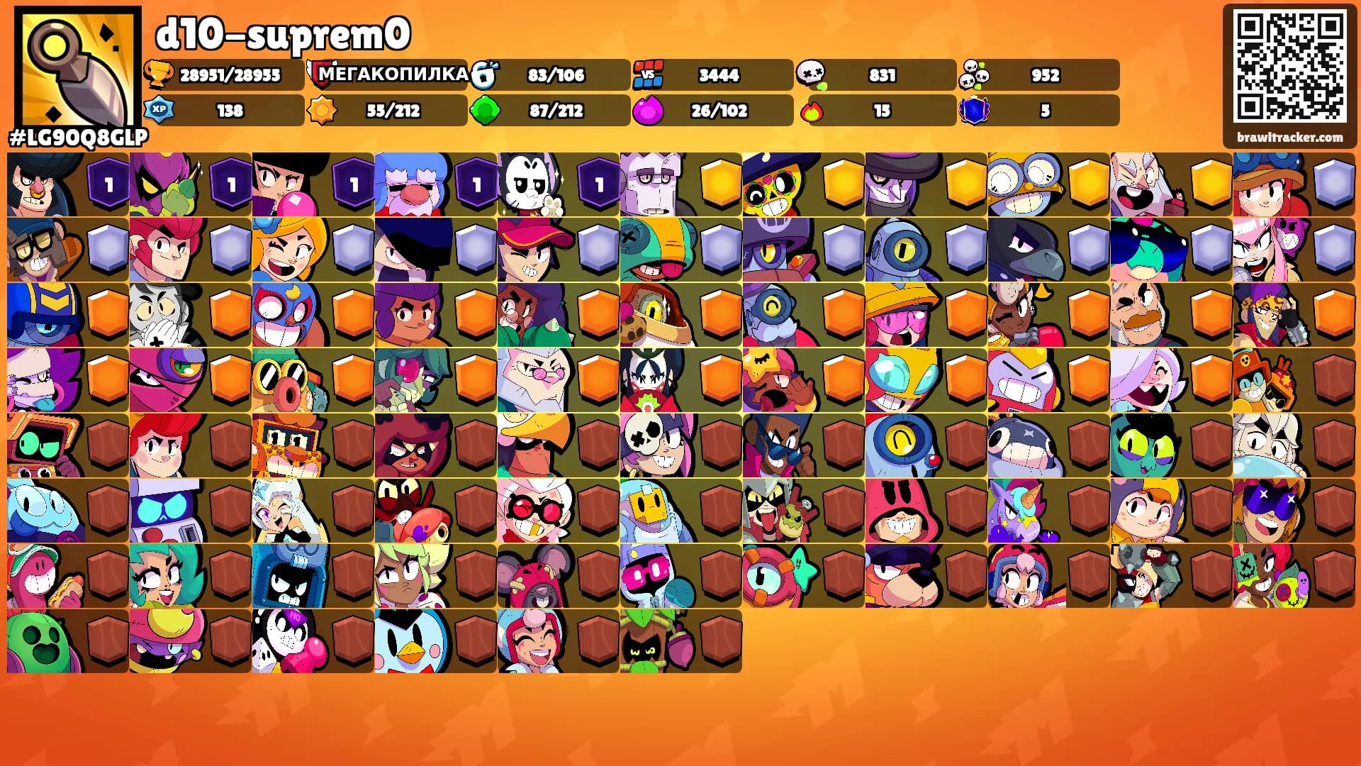 d10-suprem0's Ranks