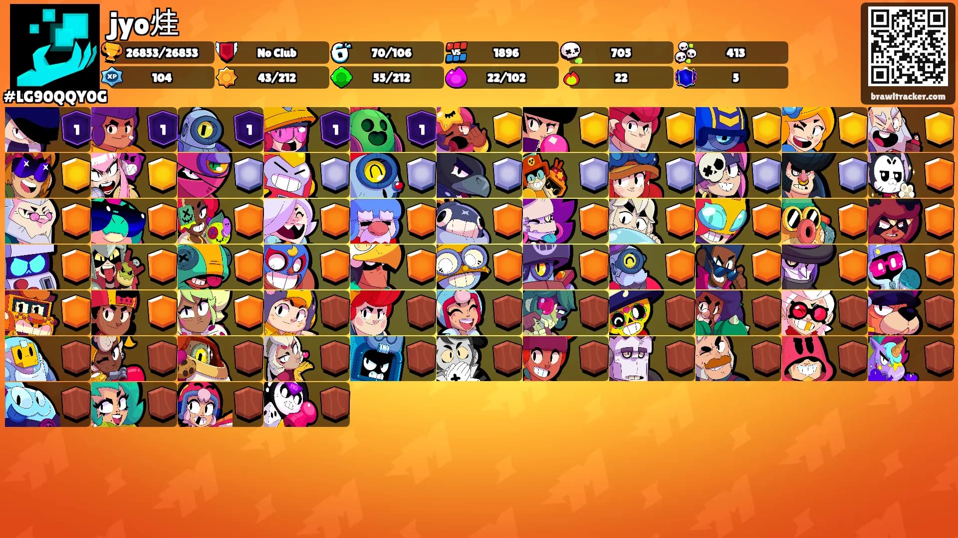 jyo烓's Ranks