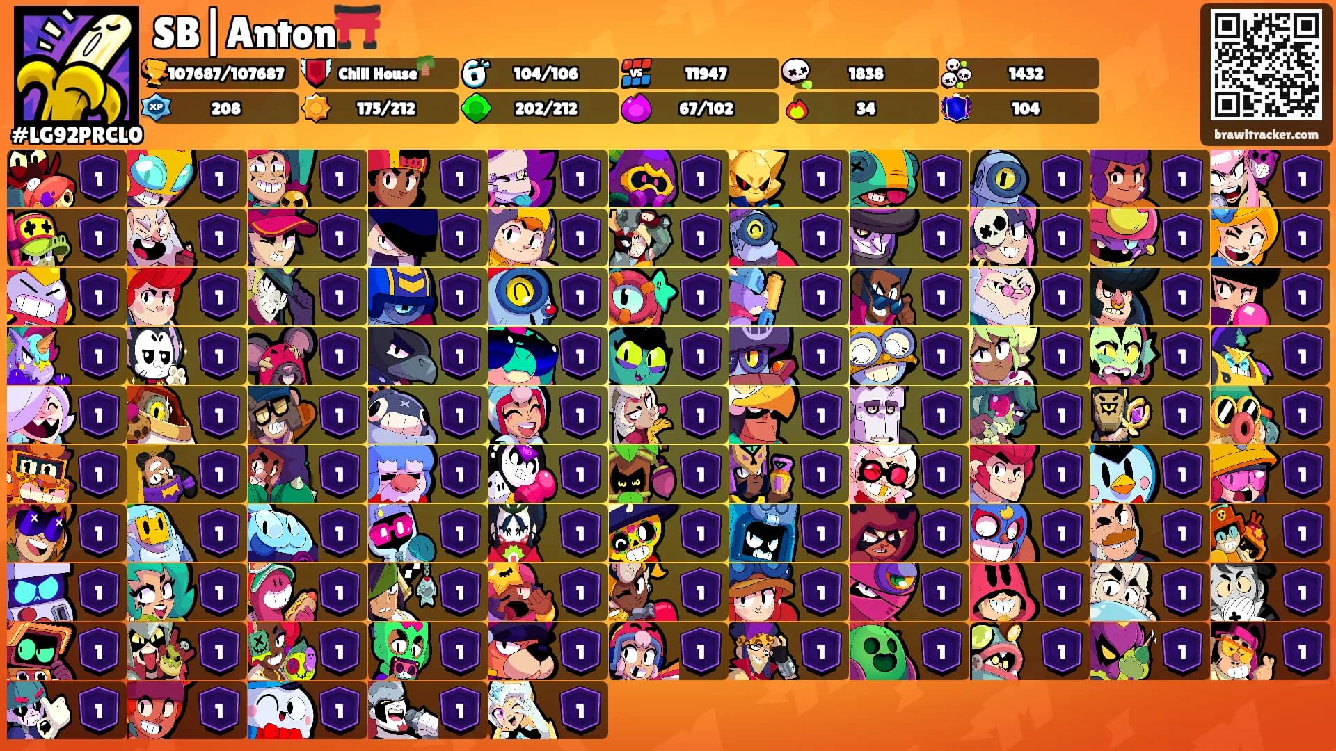 SB|Anton⛩️'s Ranks