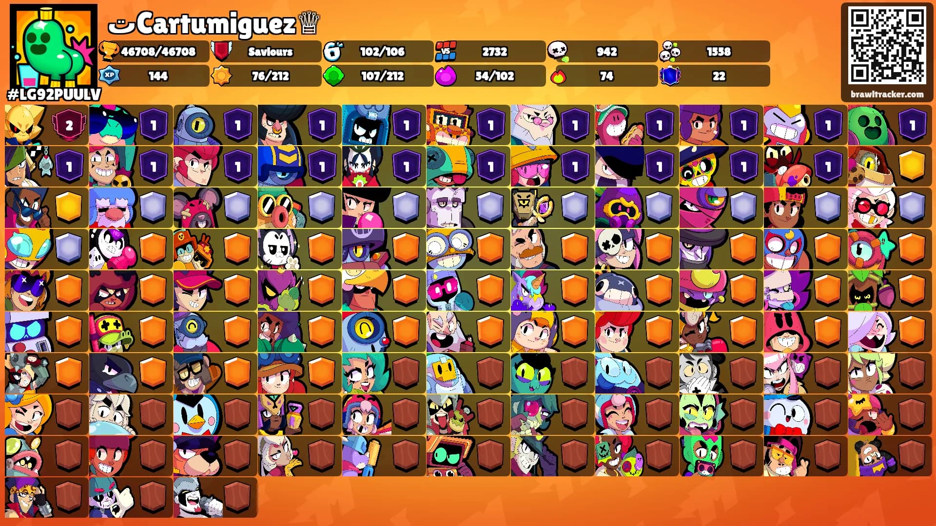 ﺕCartumiguez♕'s Ranks
