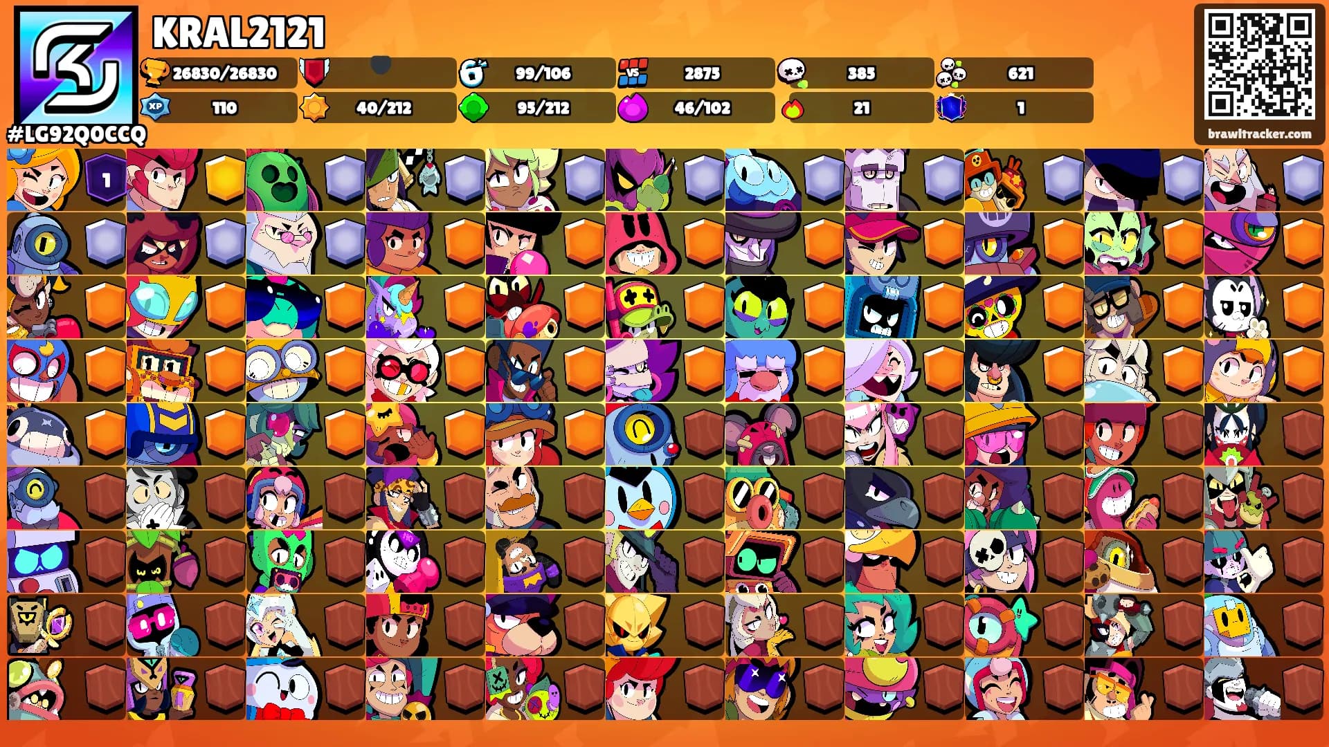 KRAL2121's Ranks