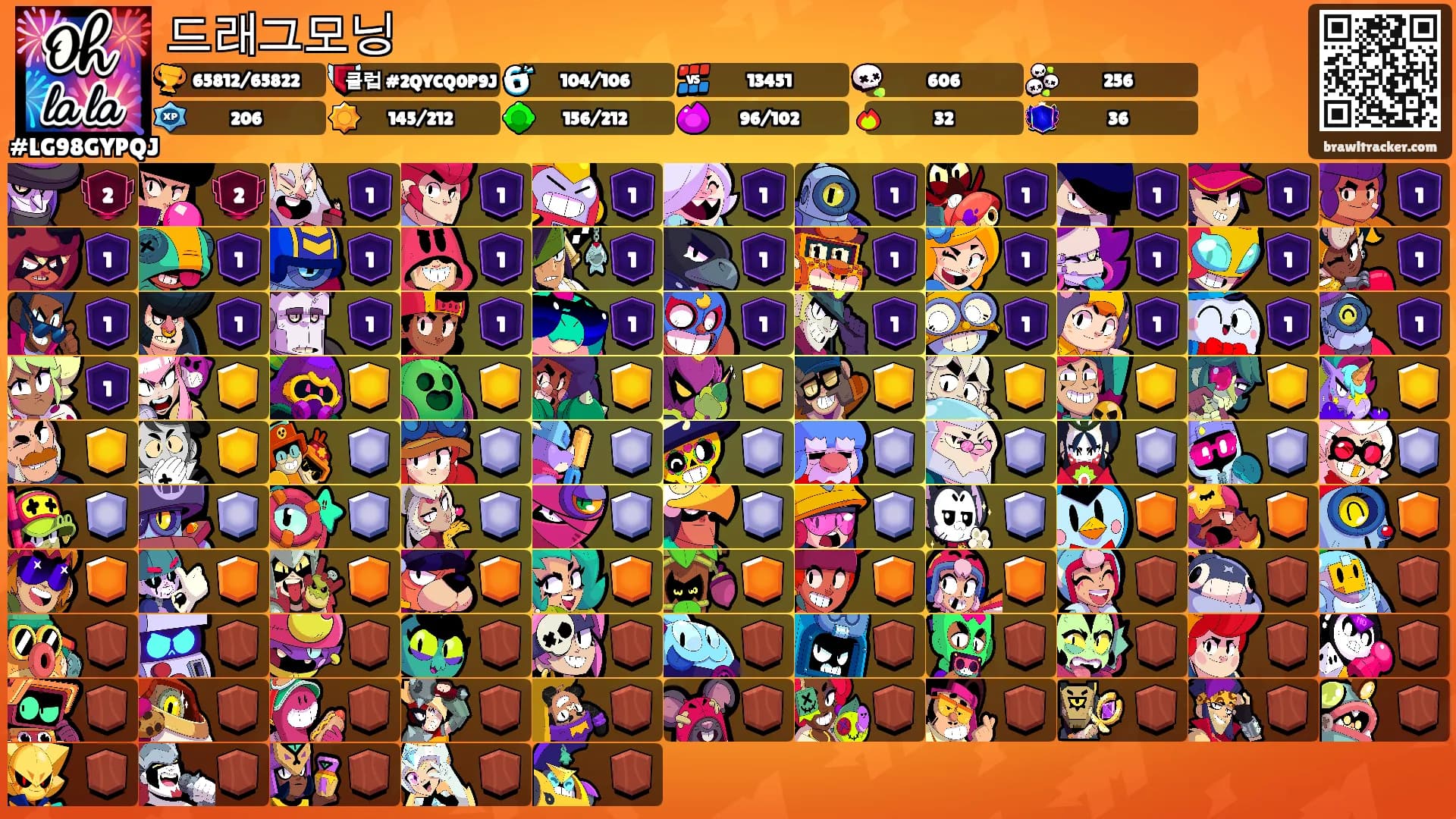 드래그모닝's Ranks