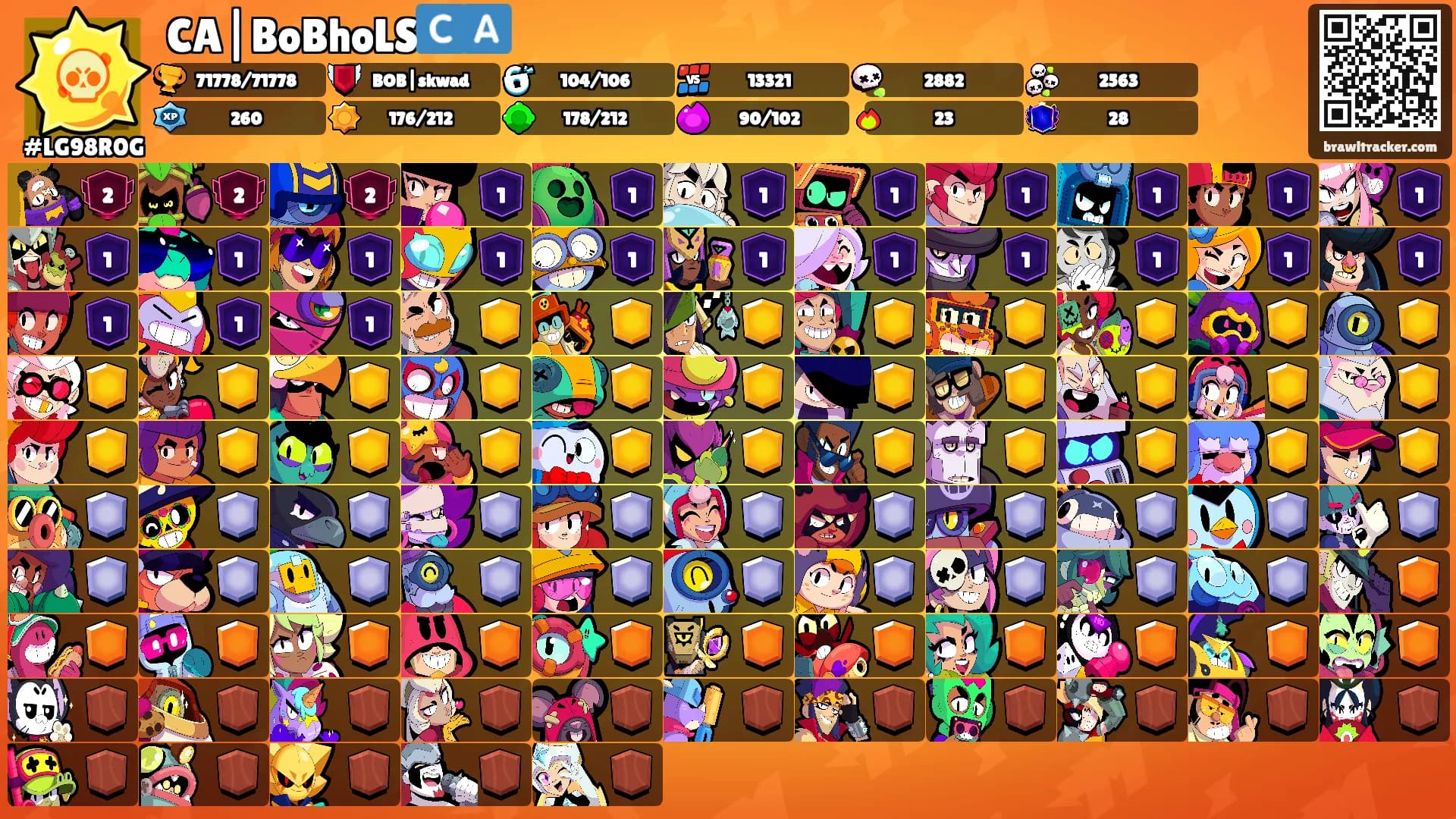 CA|BoBhoLS🇨🇦's Ranks