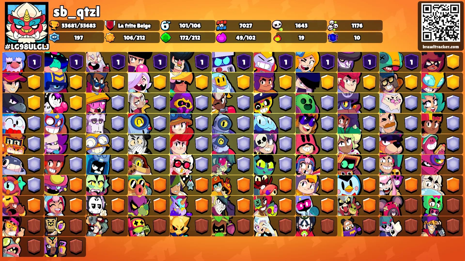 sb_qtzl's Ranks