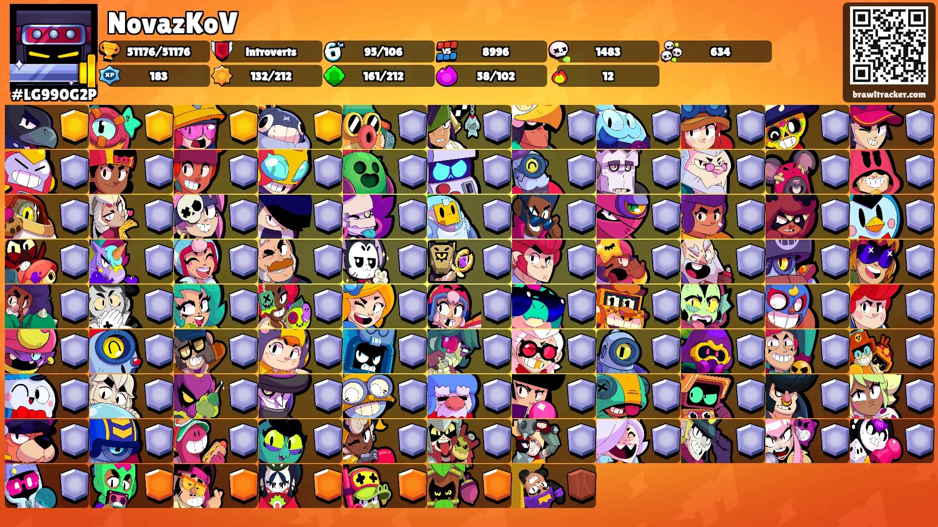 NovazKoV's Ranks