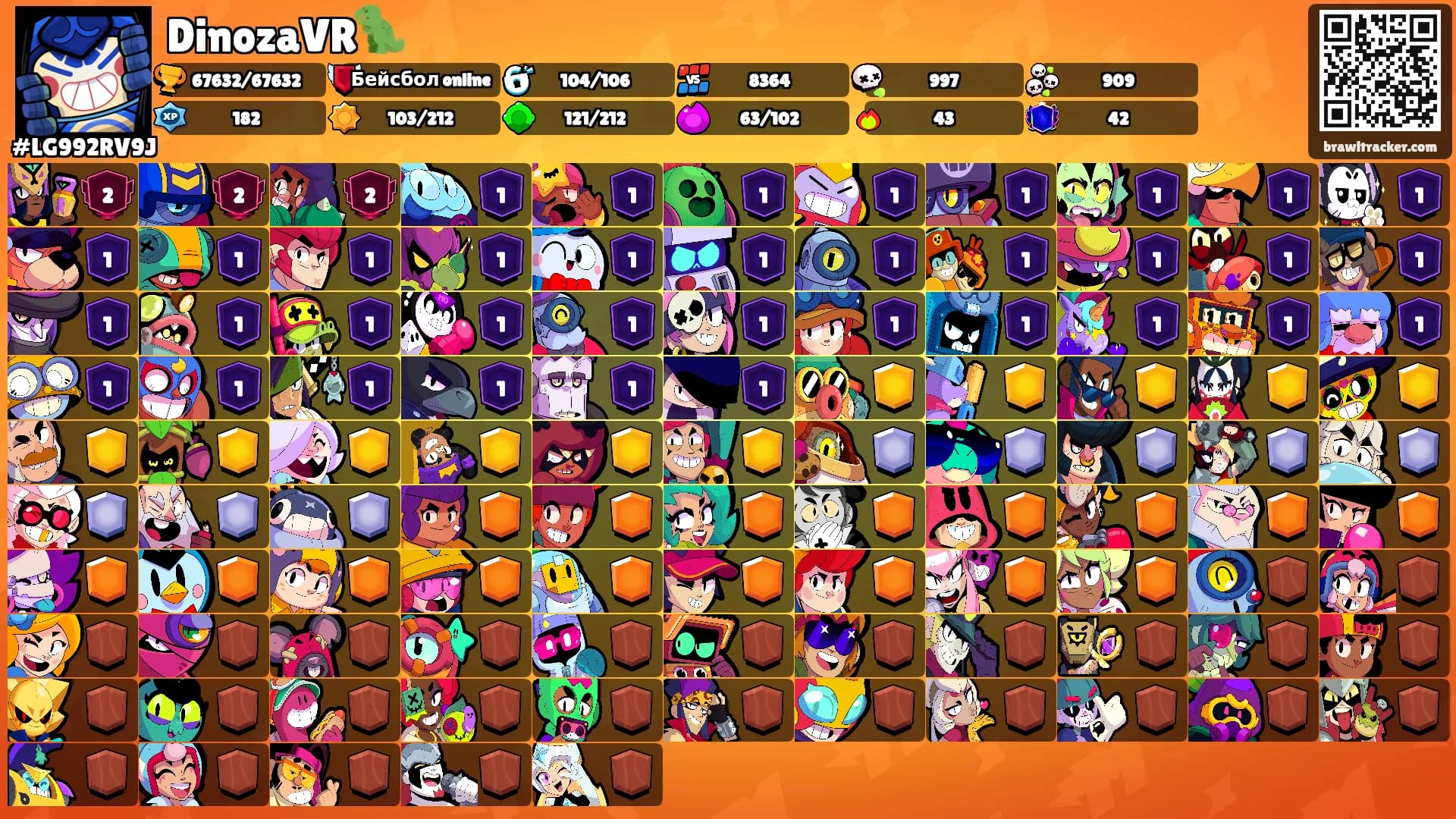 DinozaVR🦖's Ranks
