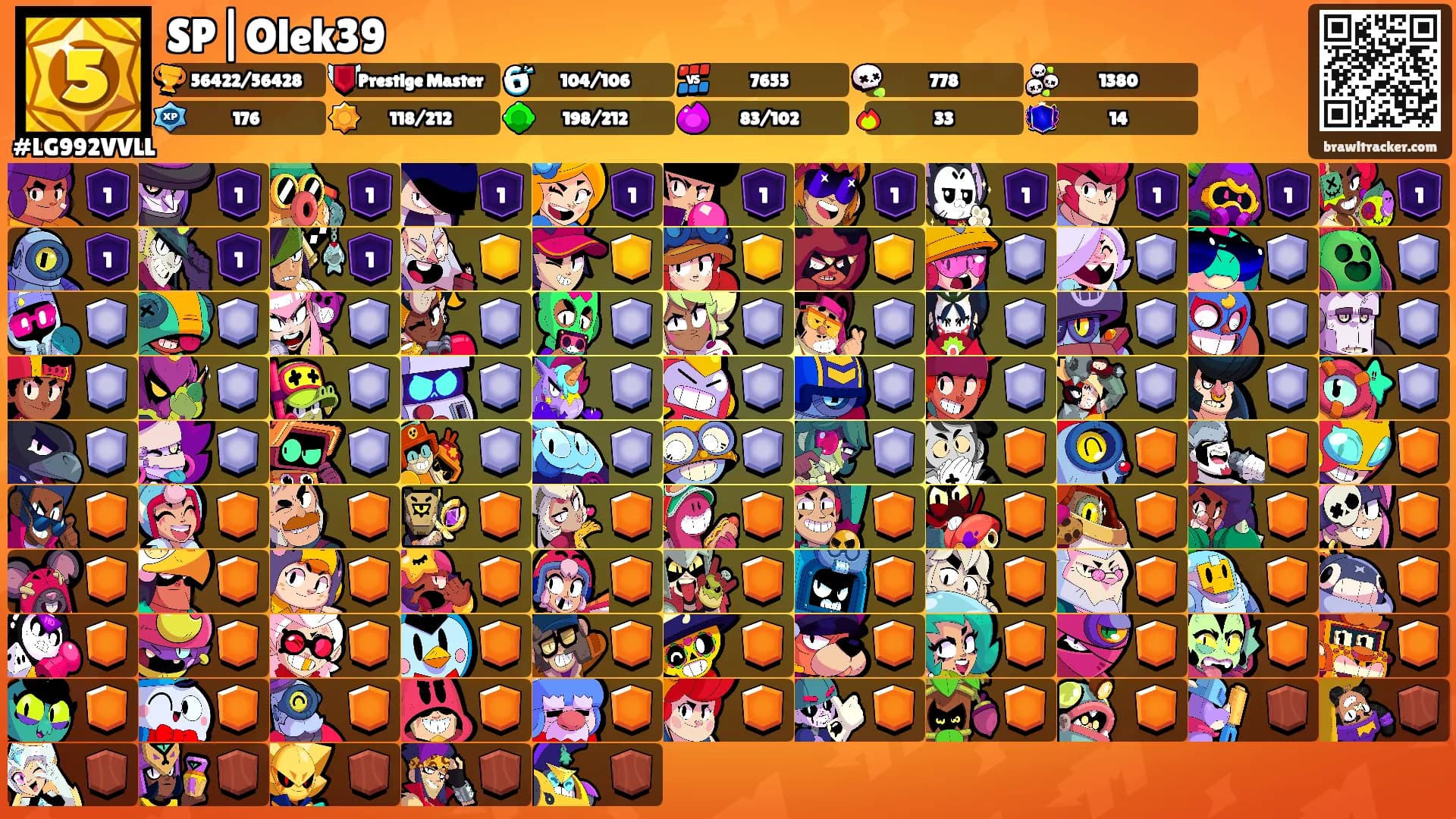 SP|Olek39's Ranks