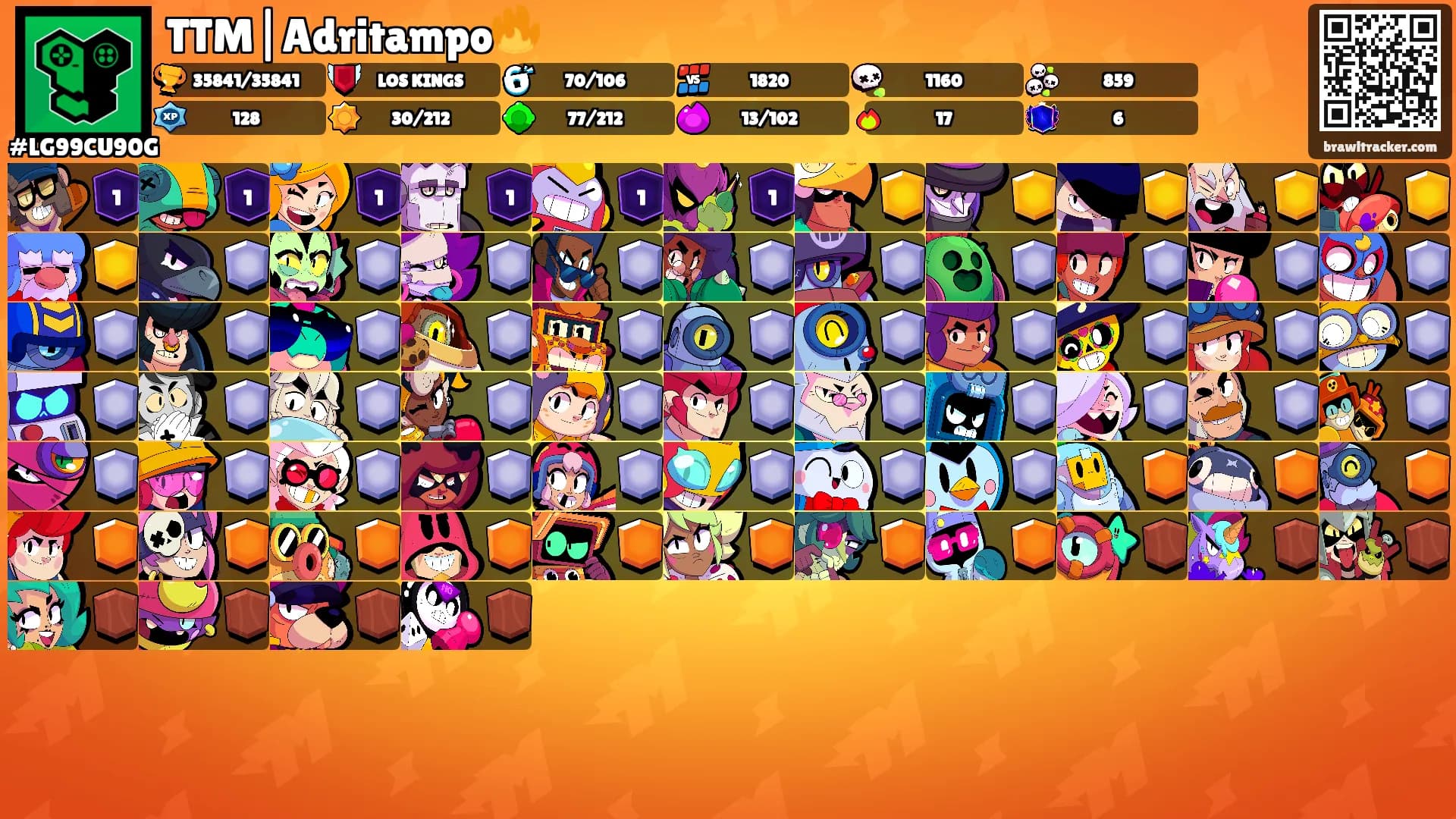 TTM|Adritampo🔥's Ranks