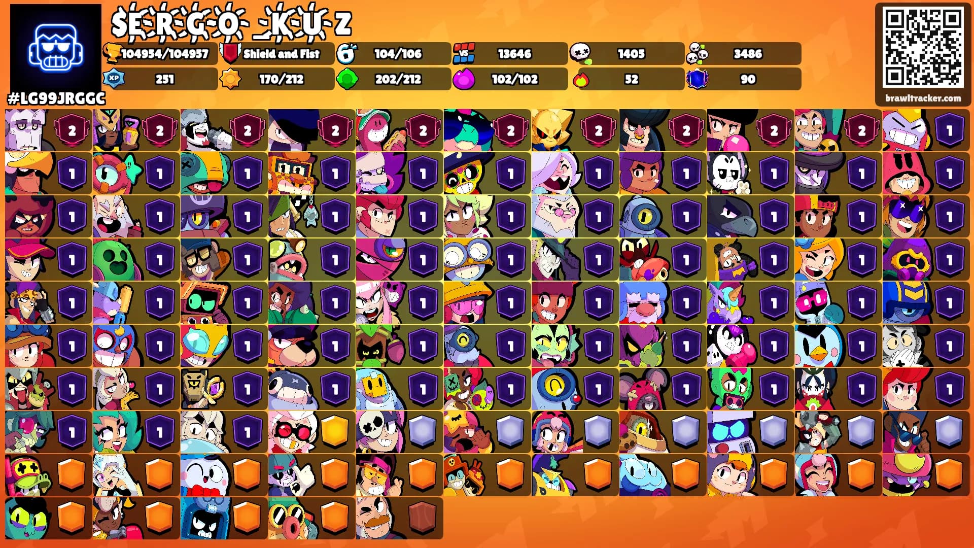 SE҉R҉G҉O҉_K҉U҉Z's Ranks