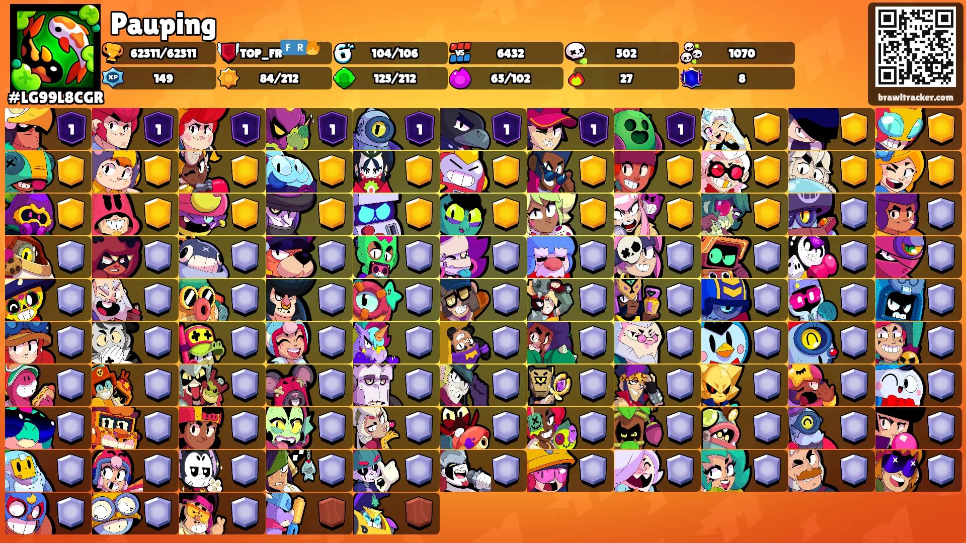 Pauping's Ranks