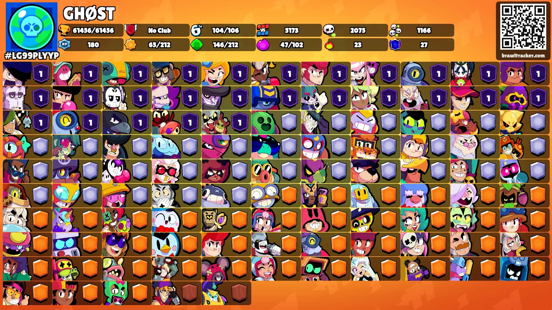 GHØST's Ranks