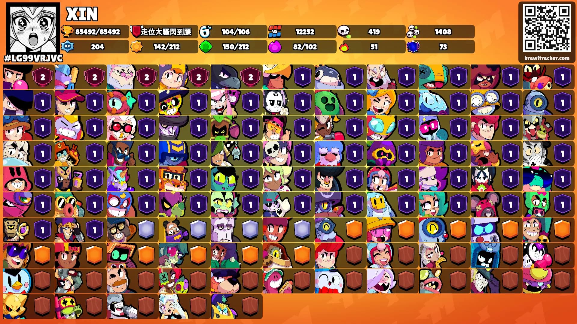 XIN's Ranks