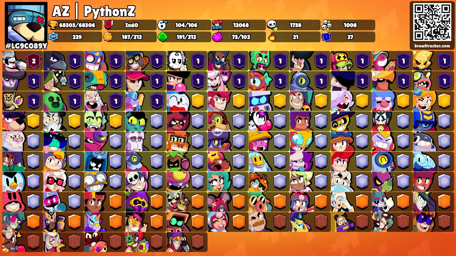 AZ | PythonZ's Ranks
