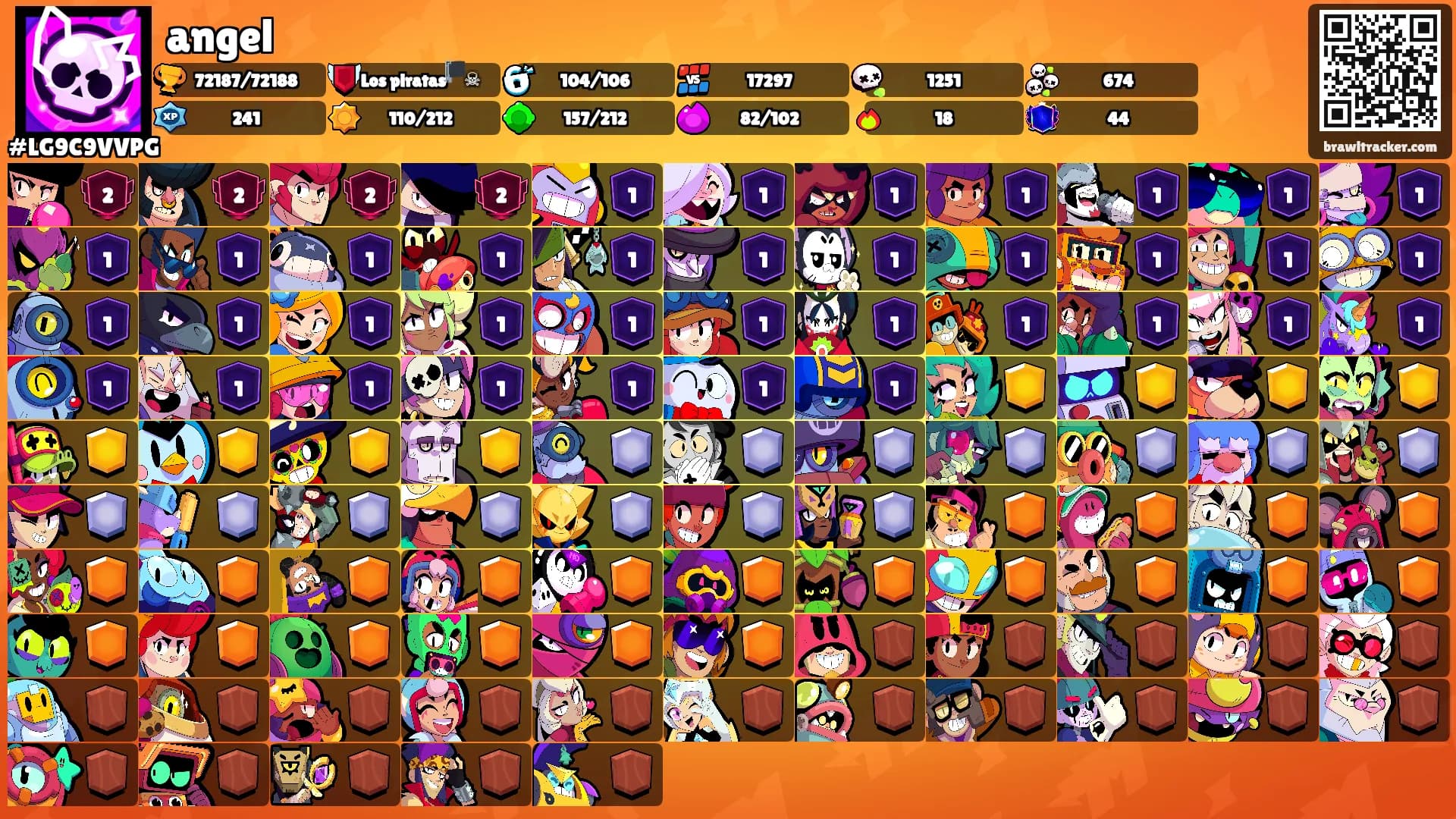 angel's Ranks