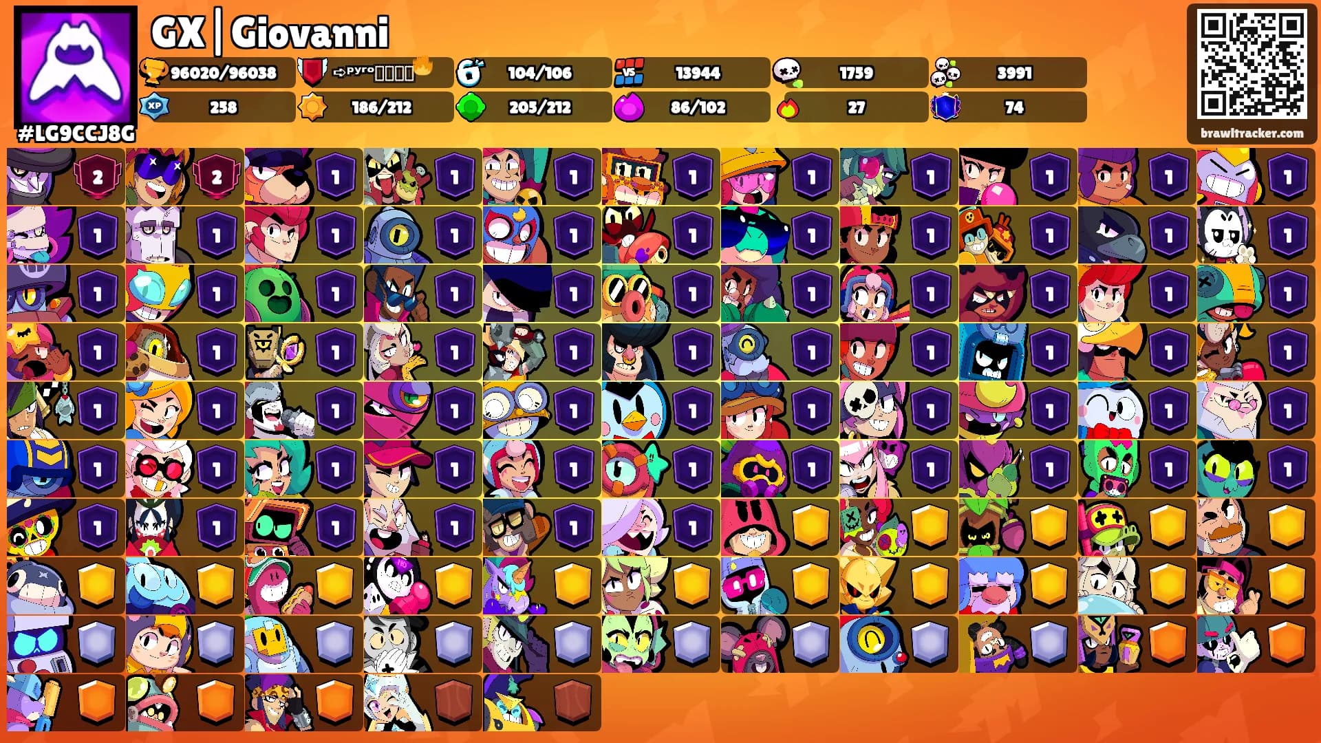 GX|Giovanni's Ranks