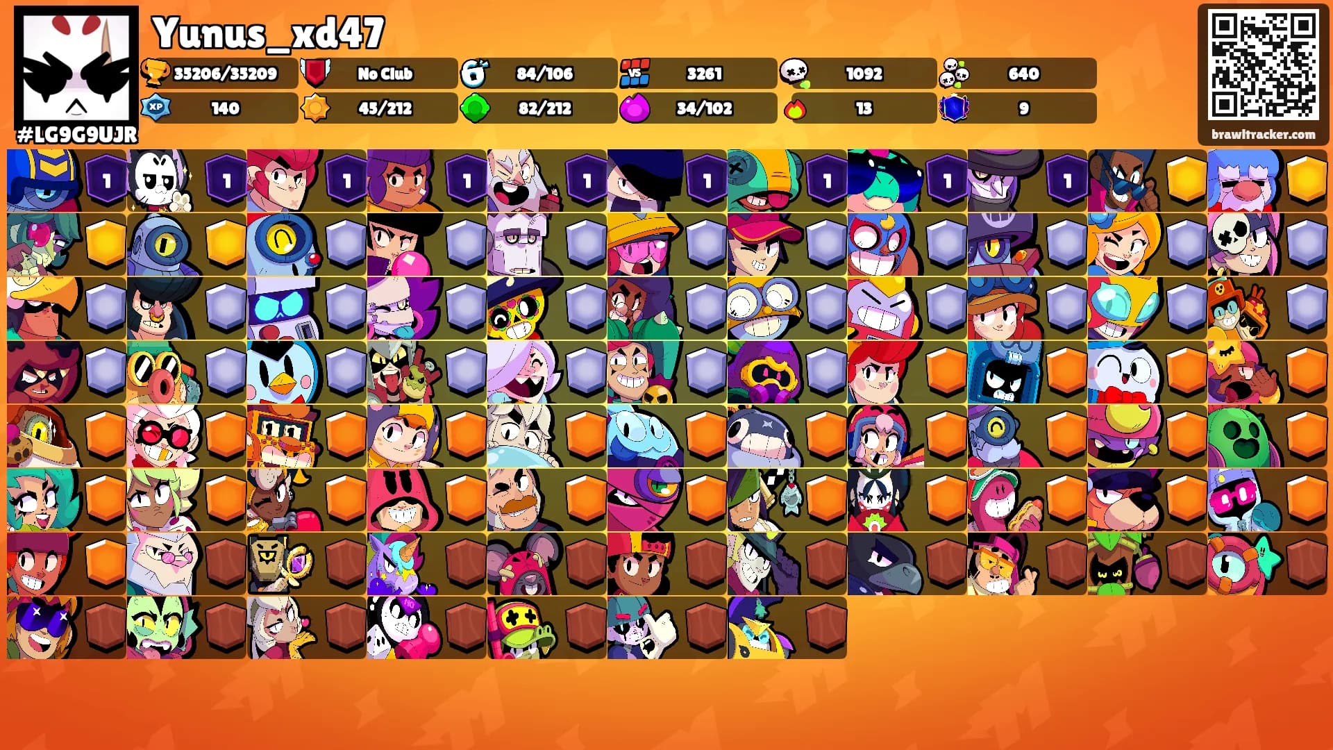 Yunus_xd47's Ranks