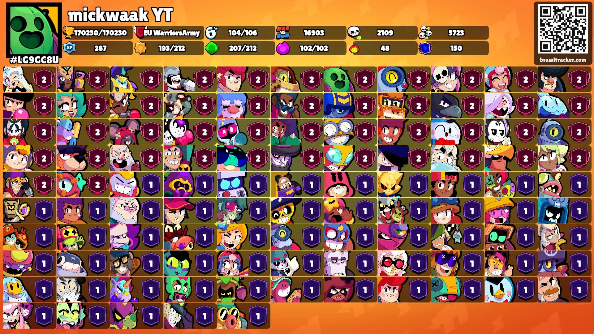 mickwaak YT's Ranks