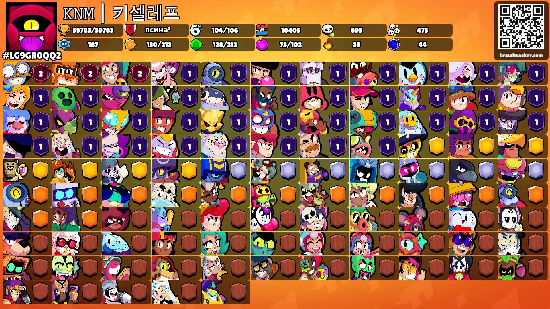 𝙺𝙽𝙼 | 키셀레프's Ranks