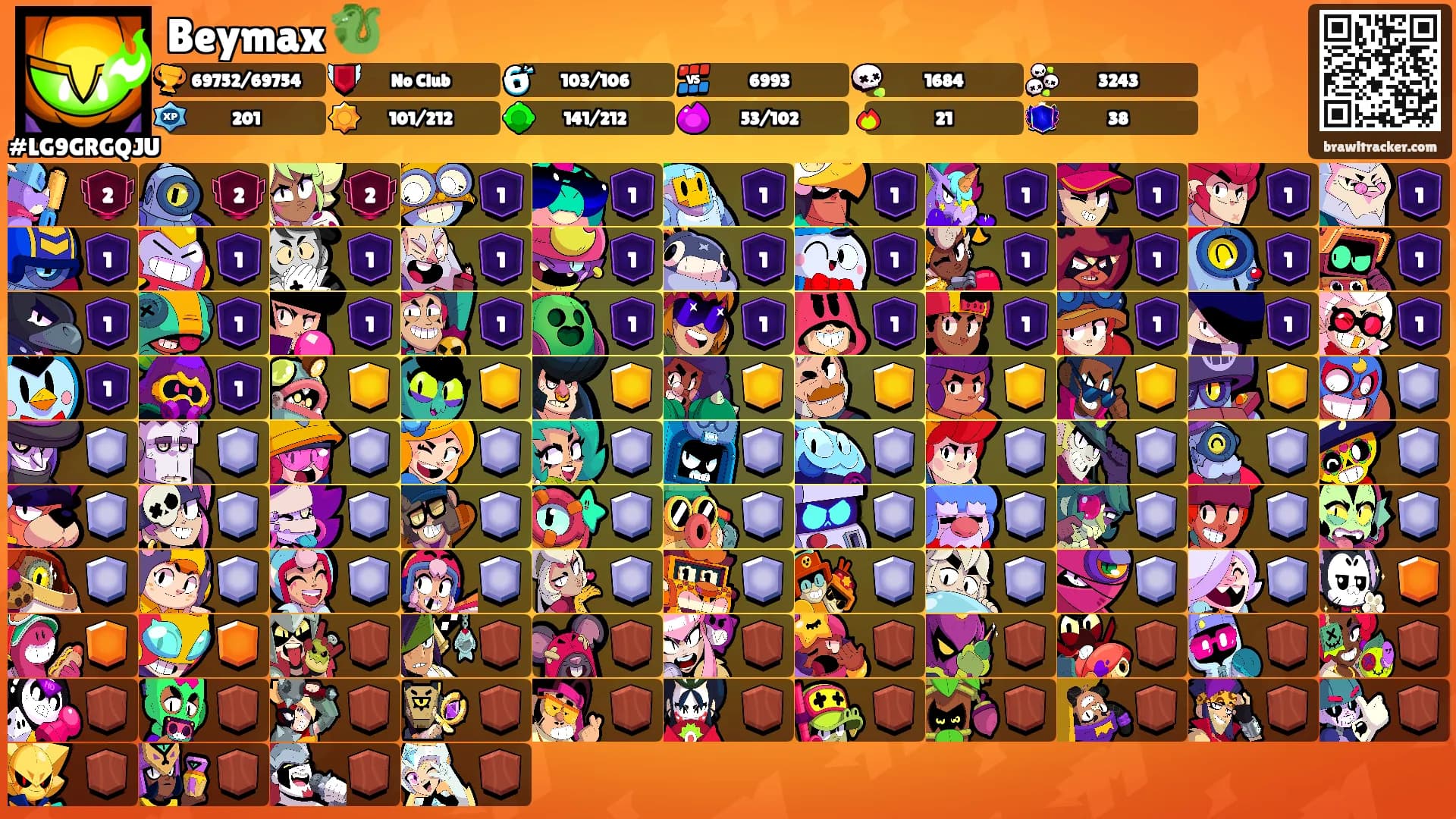 Beymax 🐉's Ranks