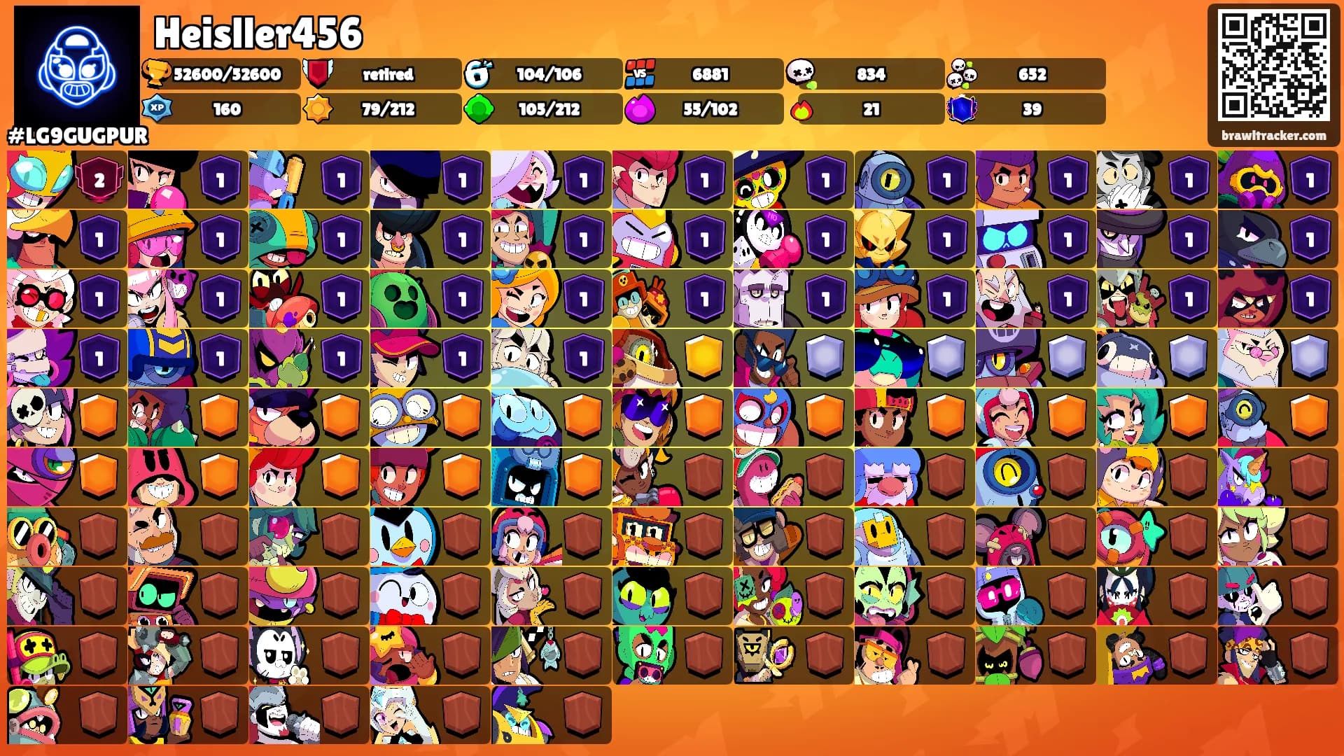 Heisller456's Ranks