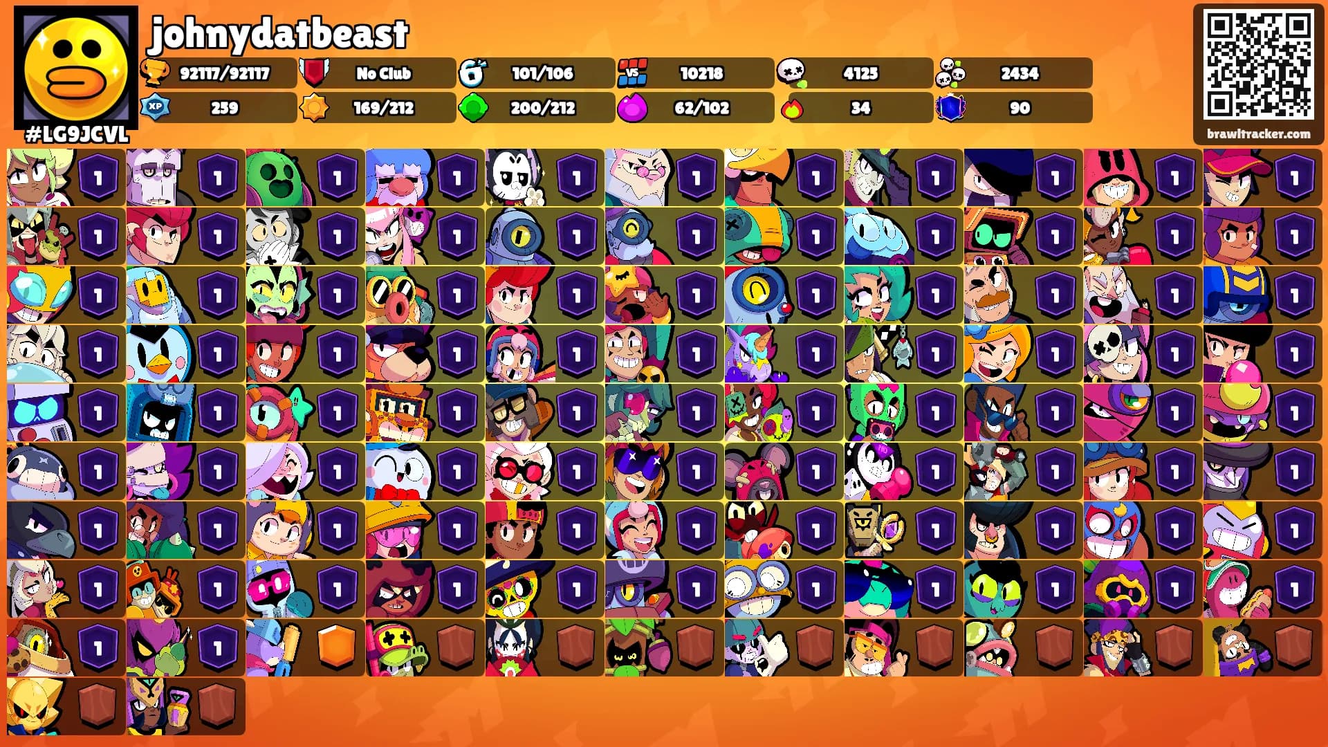 johnydatbeast's Ranks