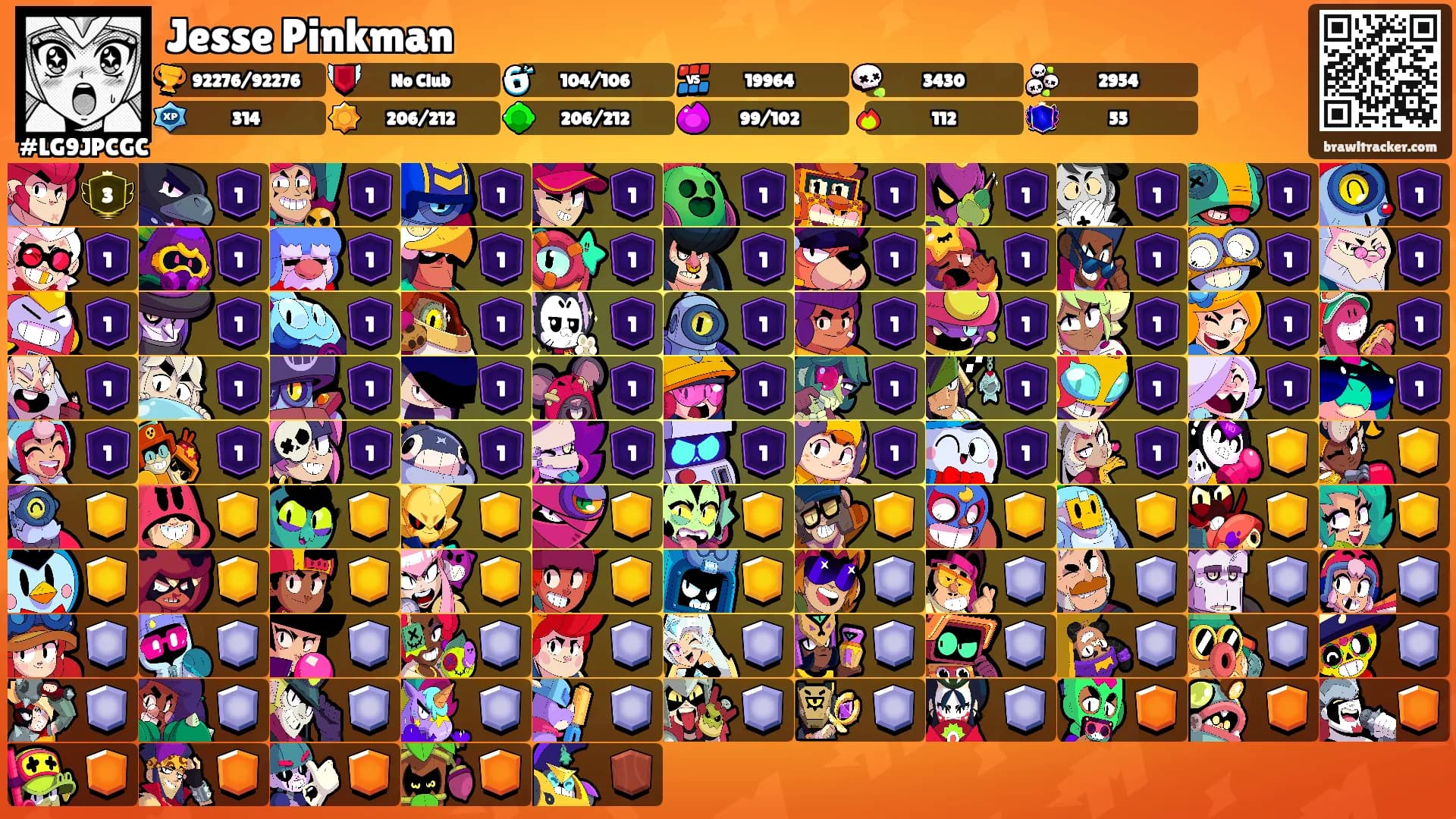 Jesse Pinkmanꨄ︎'s Ranks