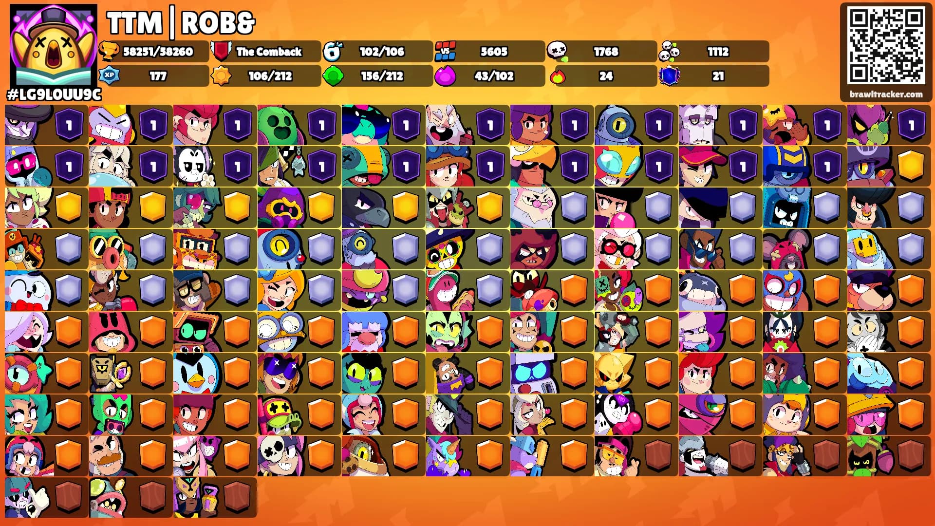 TTM|ROB&'s Ranks