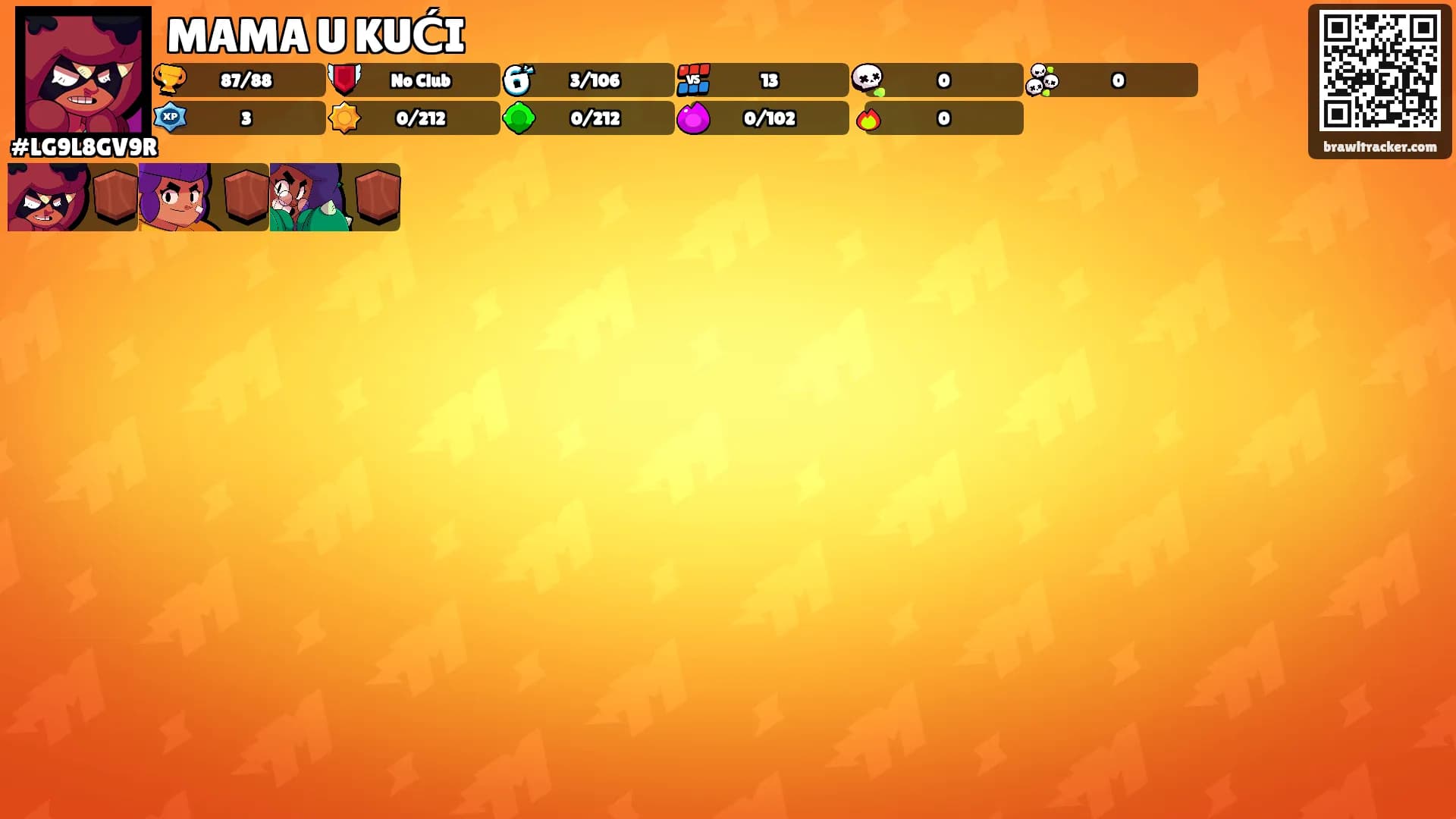 MAMA U KUĆI's Ranks
