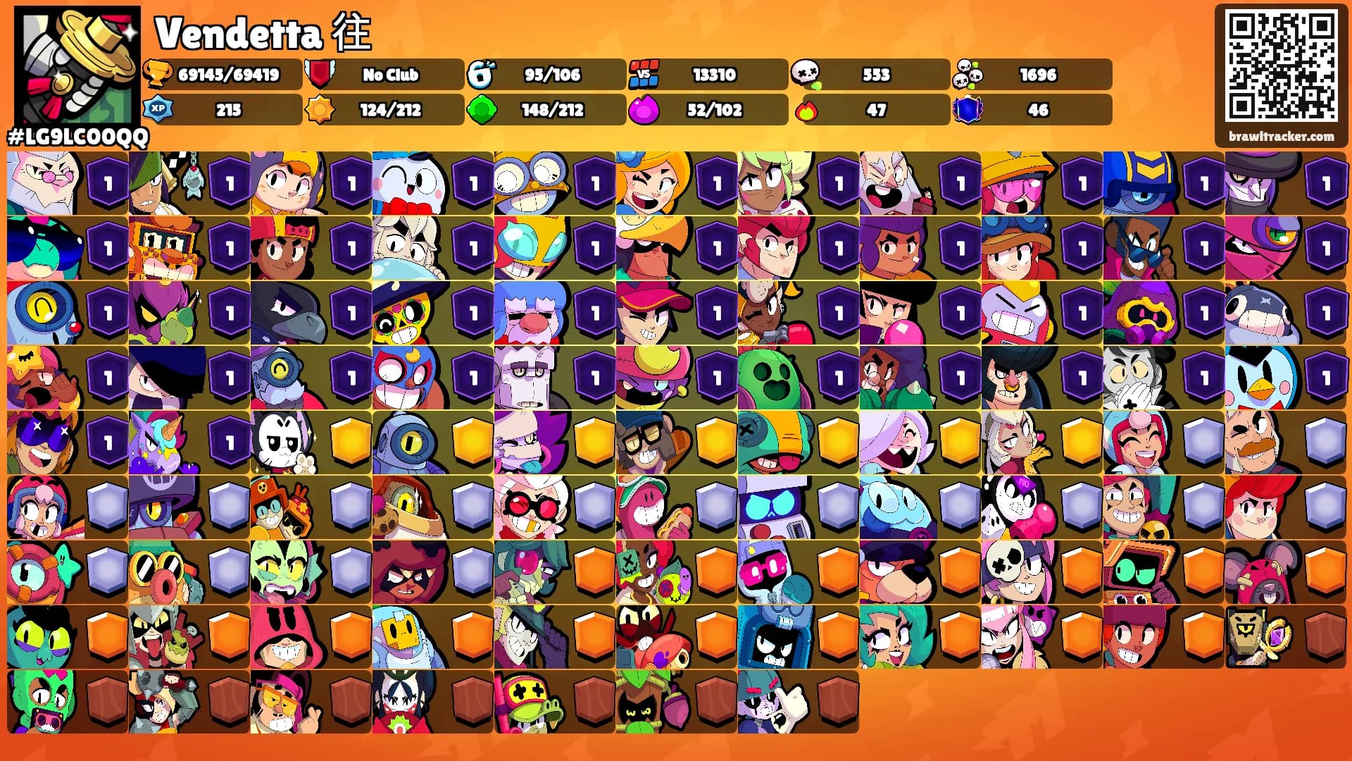 Vendetta 往's Ranks