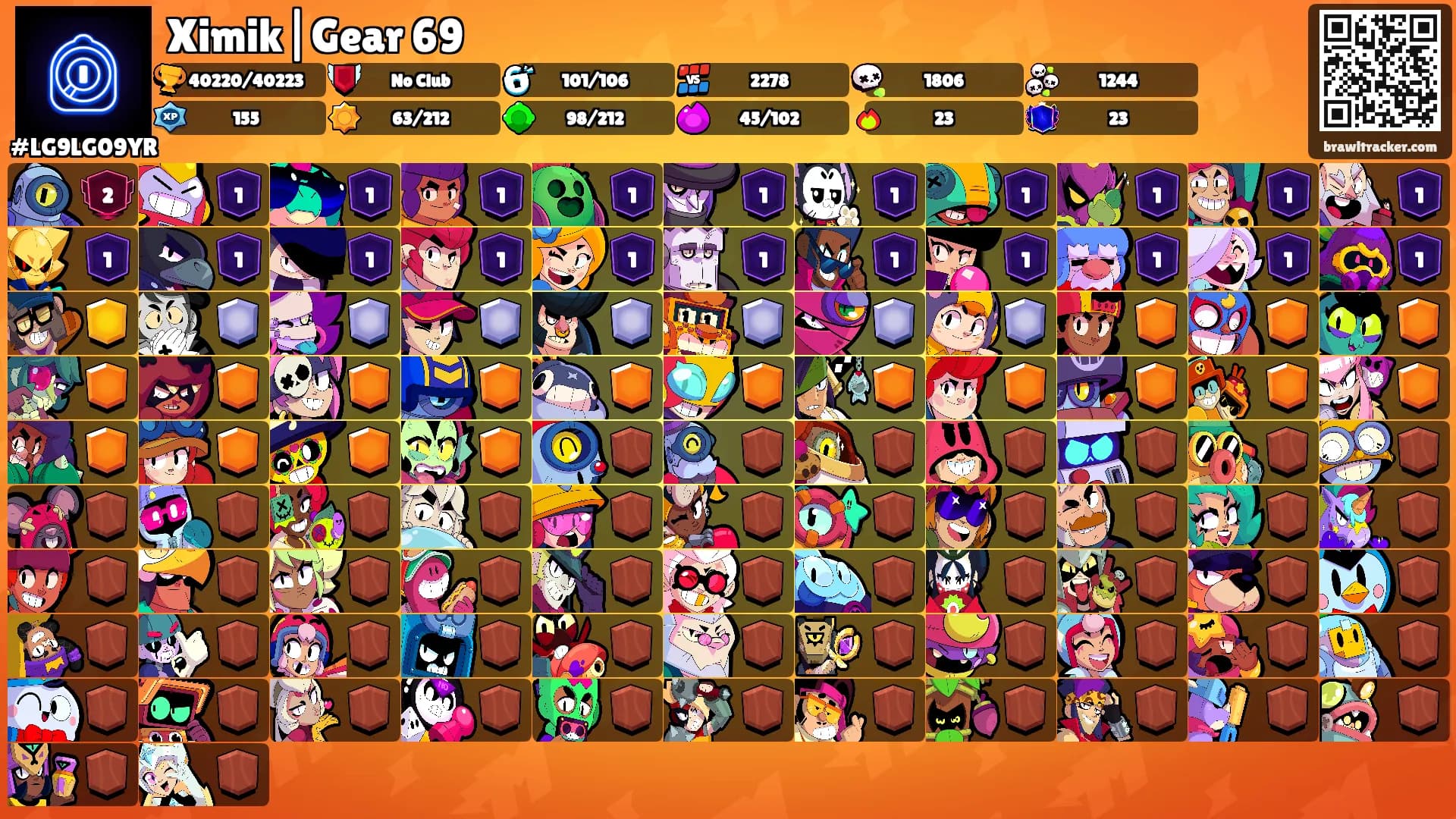 Ximik|Gear 69's Ranks