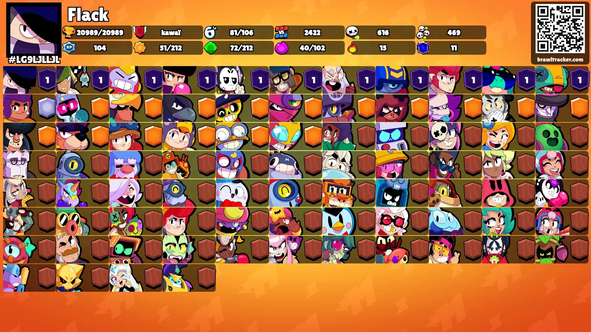 Flack's Ranks