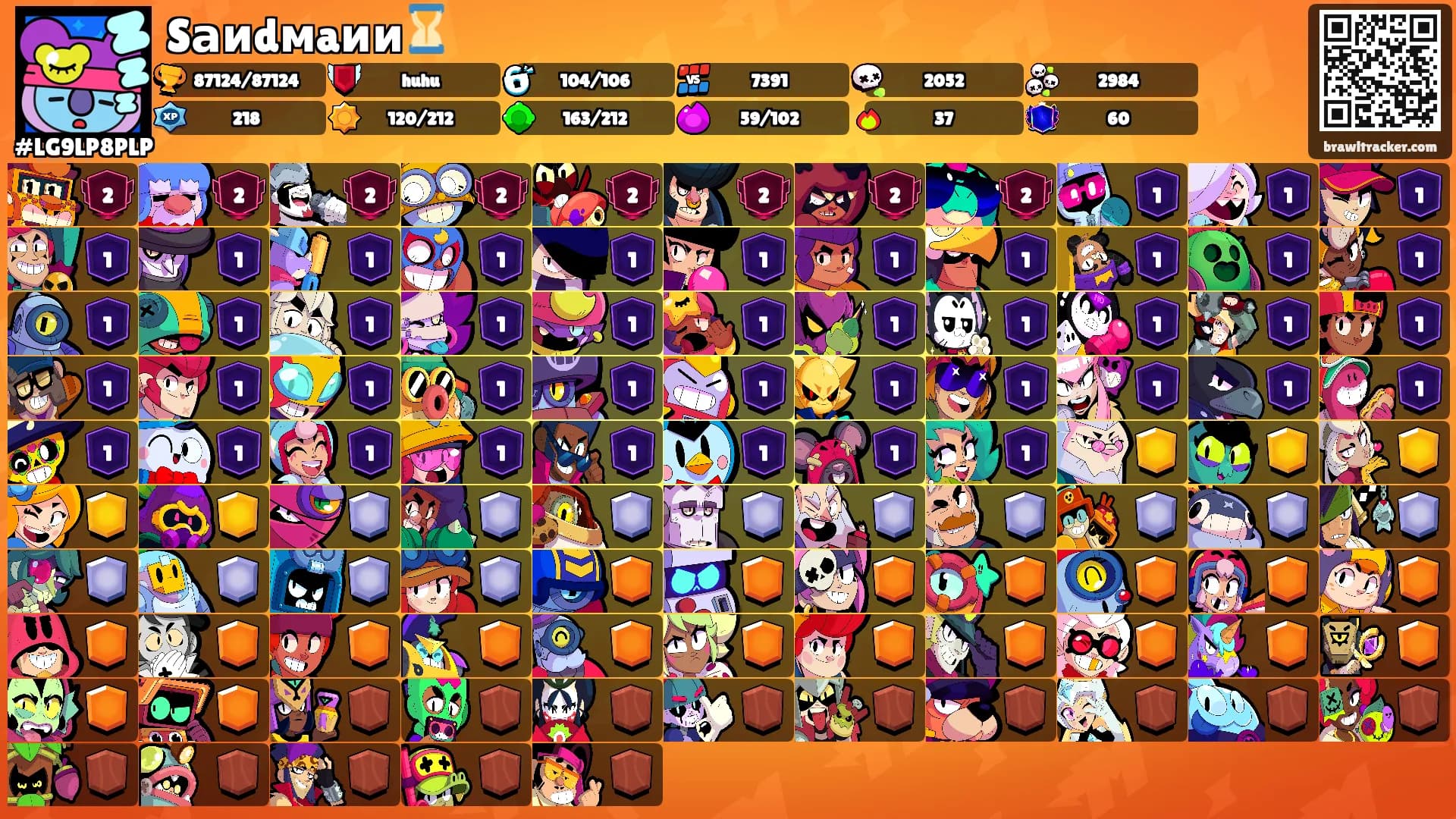Sаиdмaии⏳'s Ranks