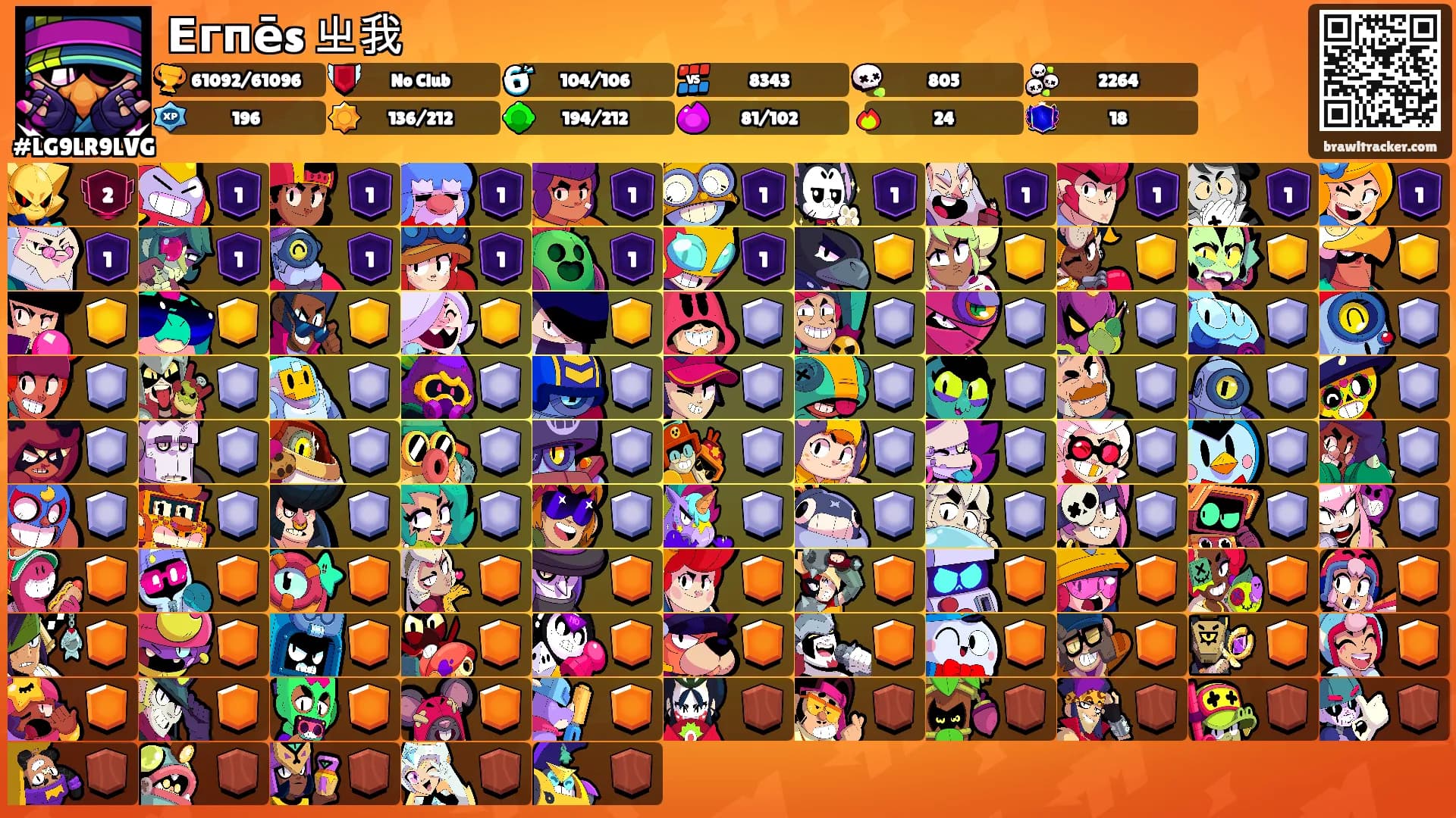 Егпēs ㄓ我's Ranks
