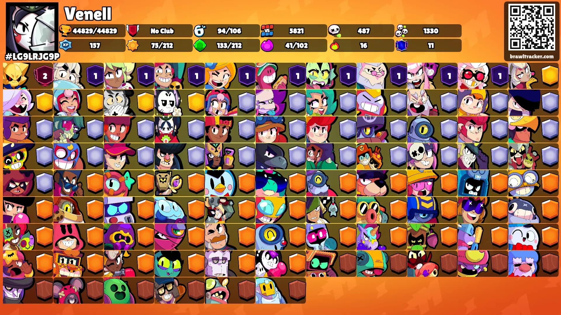 Venell's Ranks