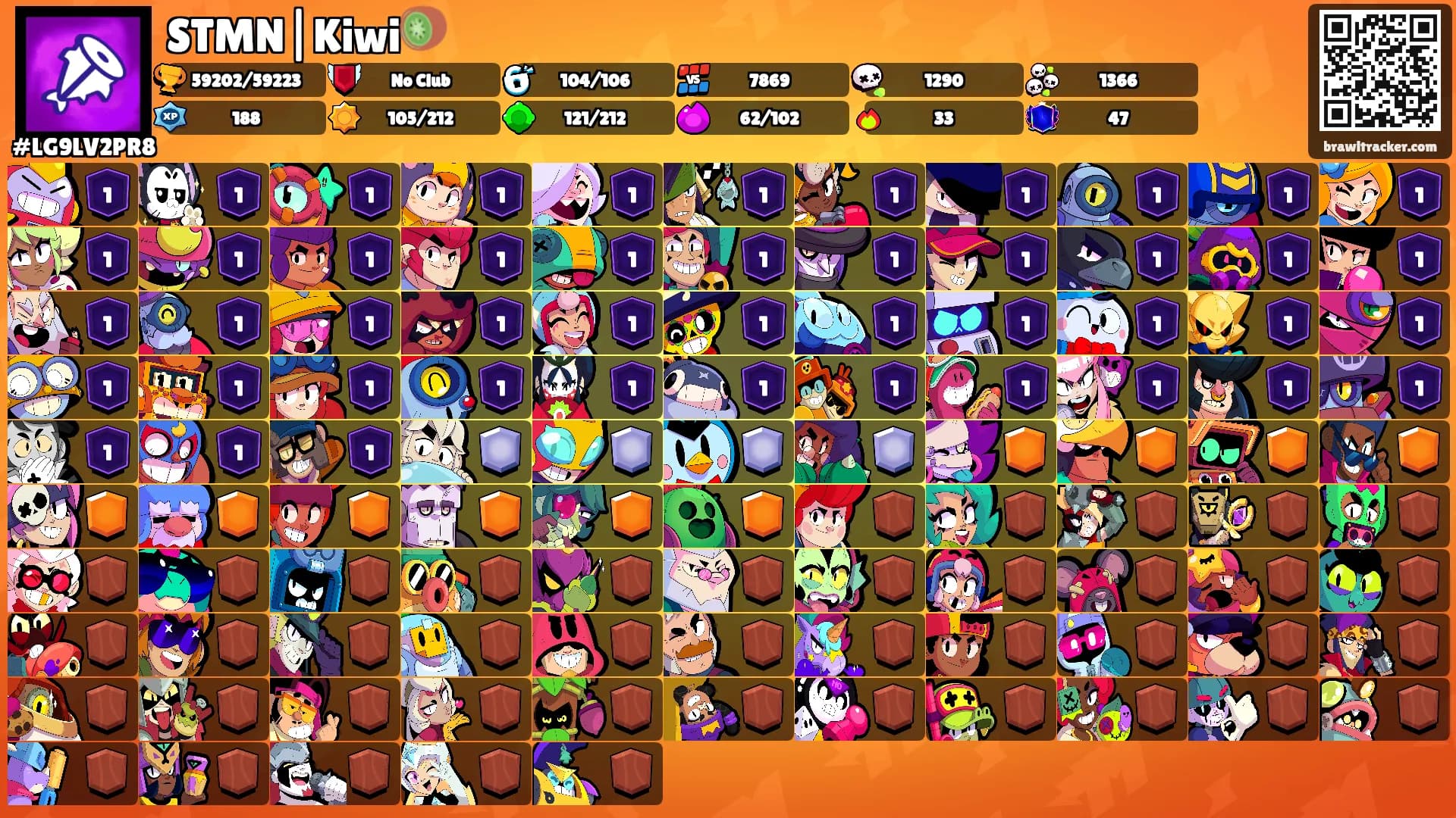 STMN|Kiwi🥝's Ranks