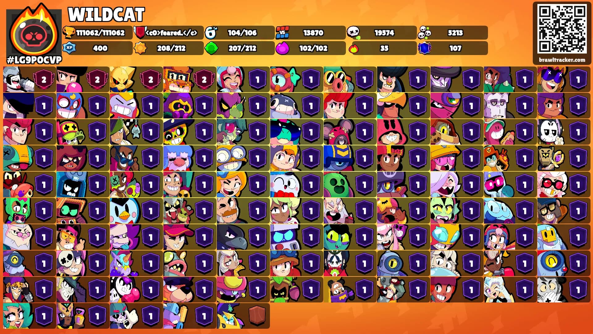 WILDCAT's Ranks