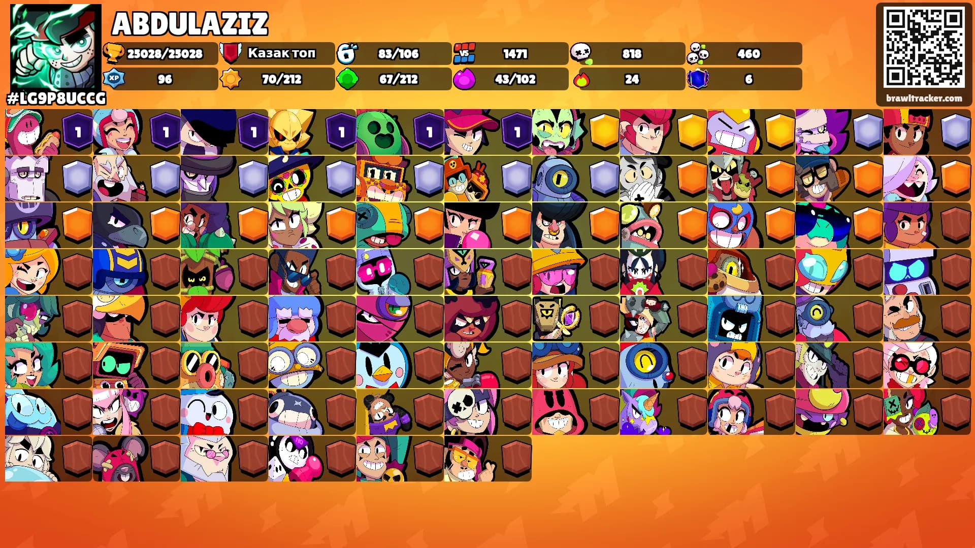 ABDULAZIZ's Ranks