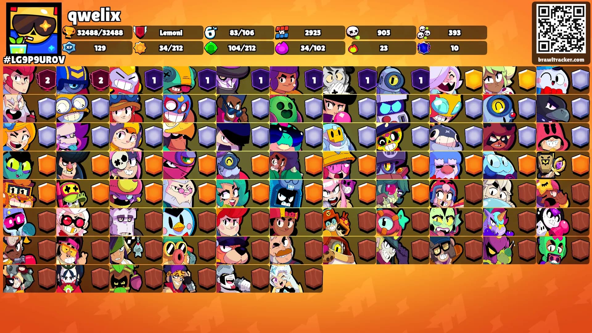 qwelix's Ranks