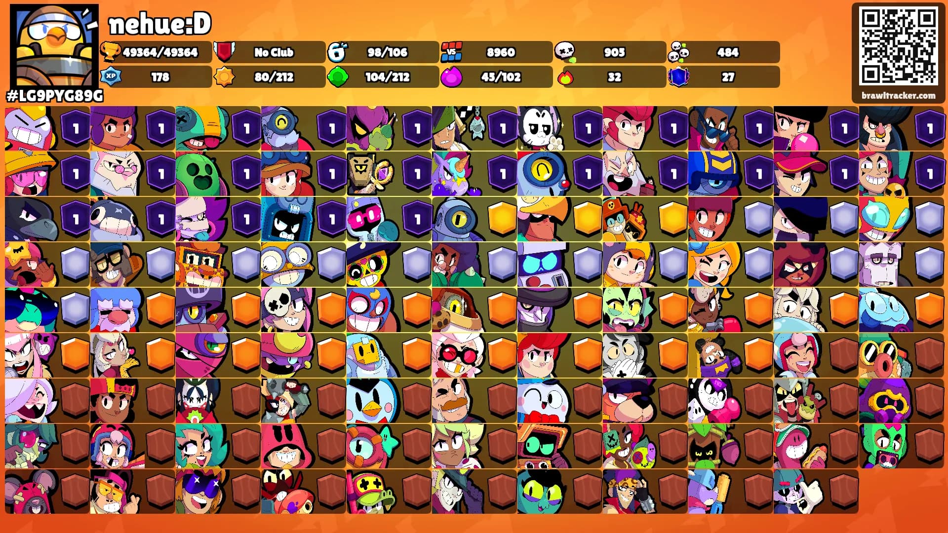 nehue:D's Ranks