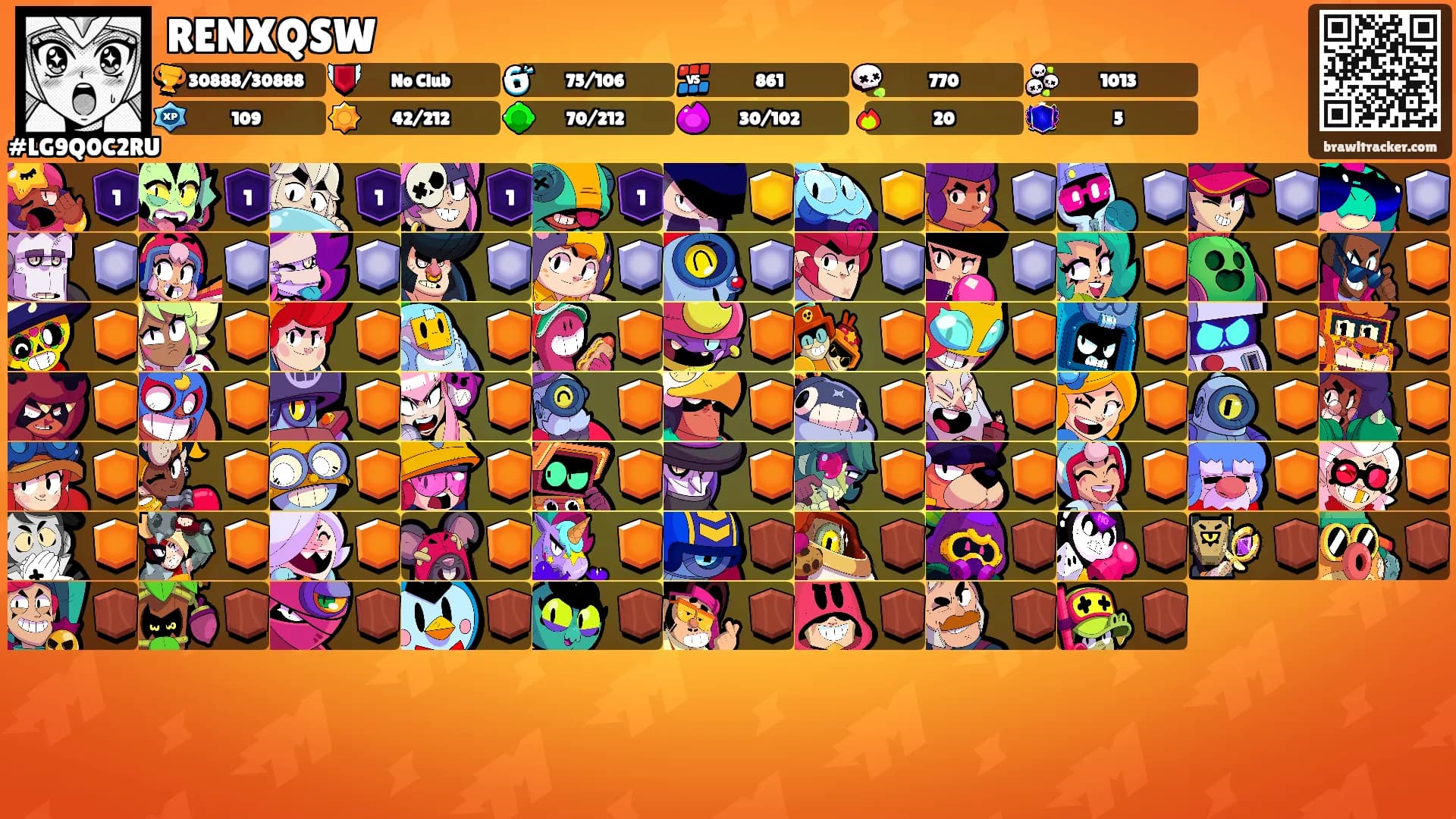 RENXQSW's Ranks