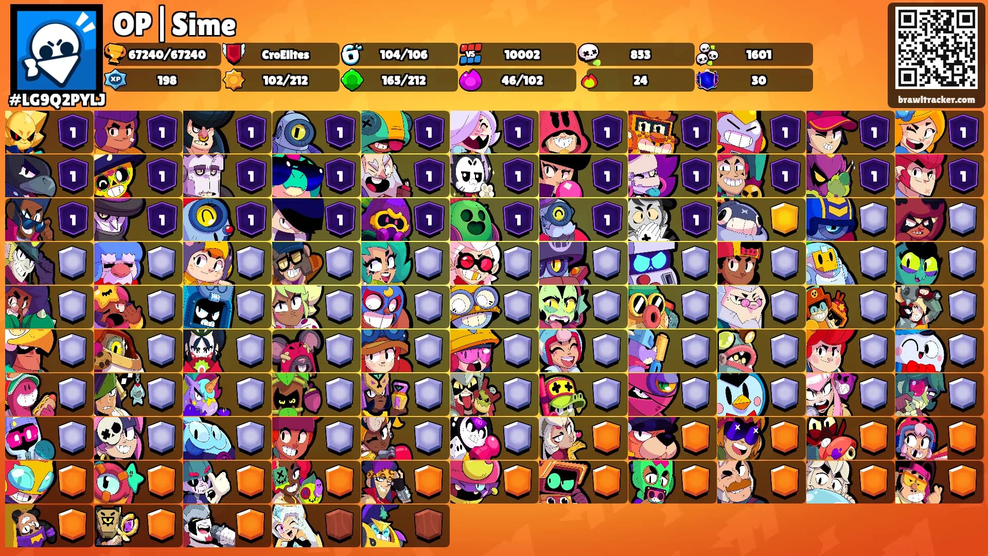 OP|Sime's Ranks