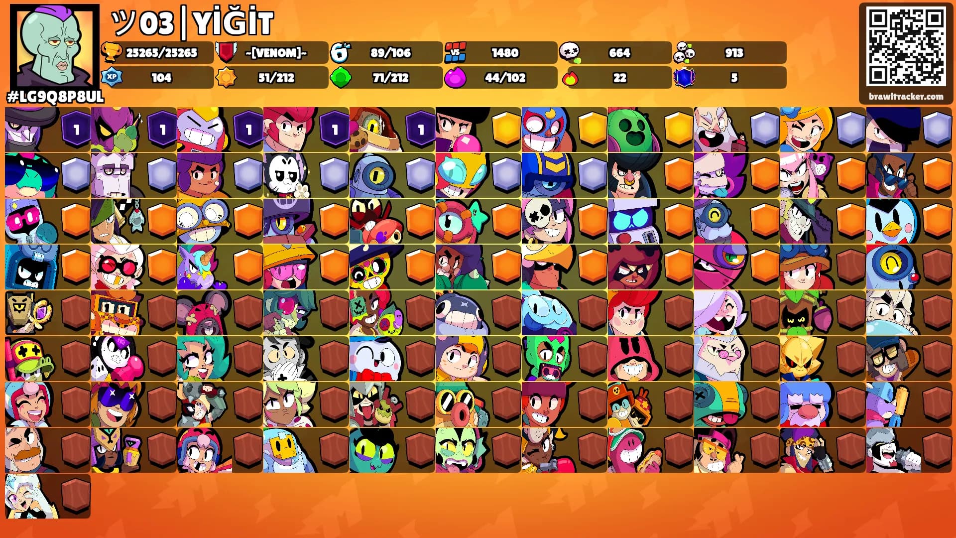 ツ03|YİĞİT's Ranks