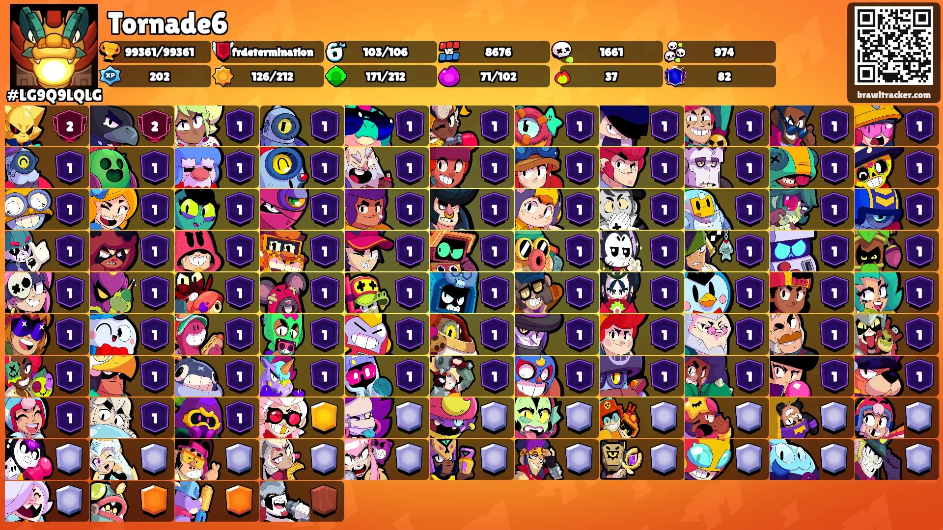 Tornade6's Ranks