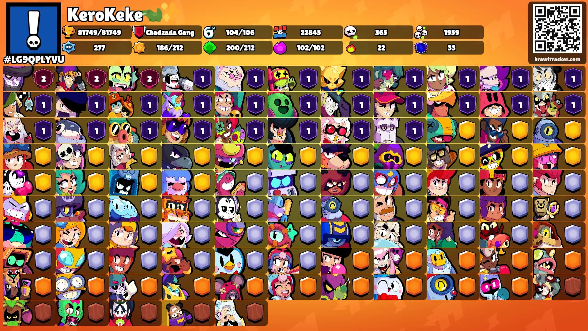 KeroKeke🐊✨'s Ranks